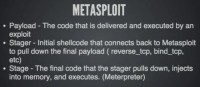 Basic Metasploit terms
