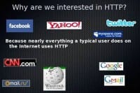 The interest in HTTP