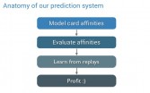 Prediction workflow