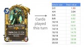 Edwin VanCleef card analyzed