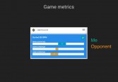 Viewing game metrics