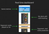 Structure of the dashboard