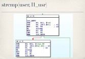 L1_usr compared against username