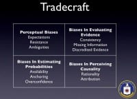 Tradecraft - evaluating biases