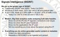 The present-day SIGINT