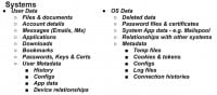 Desktop system metadata