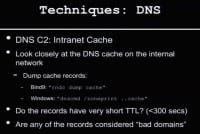 Monitoring DNS activity