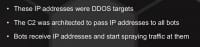 The sustained DDoS campaign