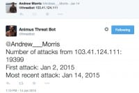 Twitter reports by Threatbot