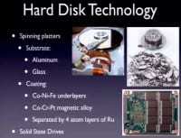 HDD technology