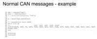 CAN message examples