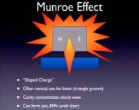 Principle of the Munroe effect