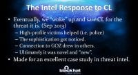 Threat intelligence response