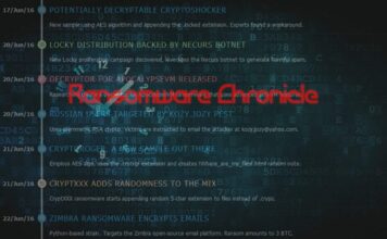 Ransomware Chronicle