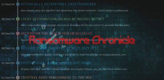 Ransomware Chronicle