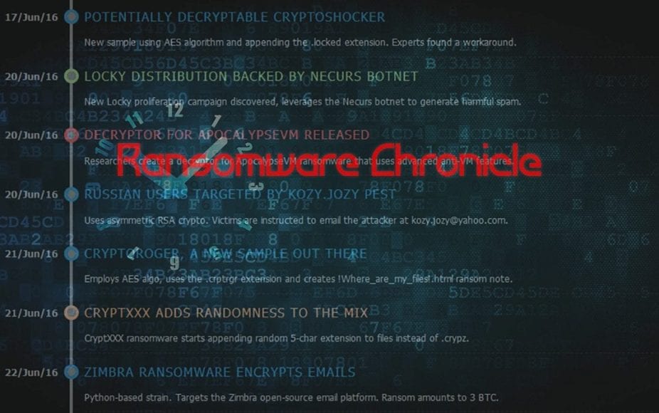 Hackers exploit Roblox's scripting engine to install Trojan