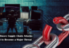 Software Supply Chain Attacks